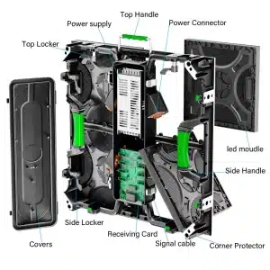 Interior P4.81 Led Matrix 220v Panel Rgb Sala Pantalla Pantalla Gabinete Contiene Tarjeta Receptora